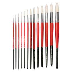 da Vinci MAESTRO 2 Fresco, Serie 7979, rund