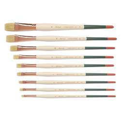 Raphaël® L'IMPRESSIONNISTE 361 Flachpinsel